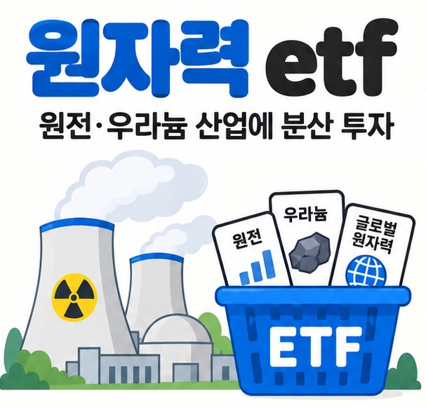 원자력 etf를 원전 냉각탑 우라늄 아이콘과 ETF 바구니로 표현한 카드뉴스