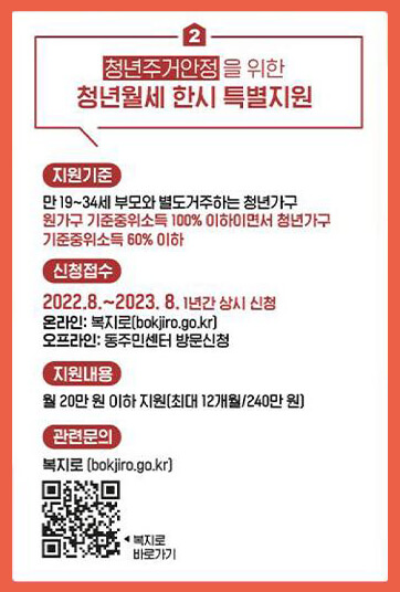 청년월세 한시 특별지원