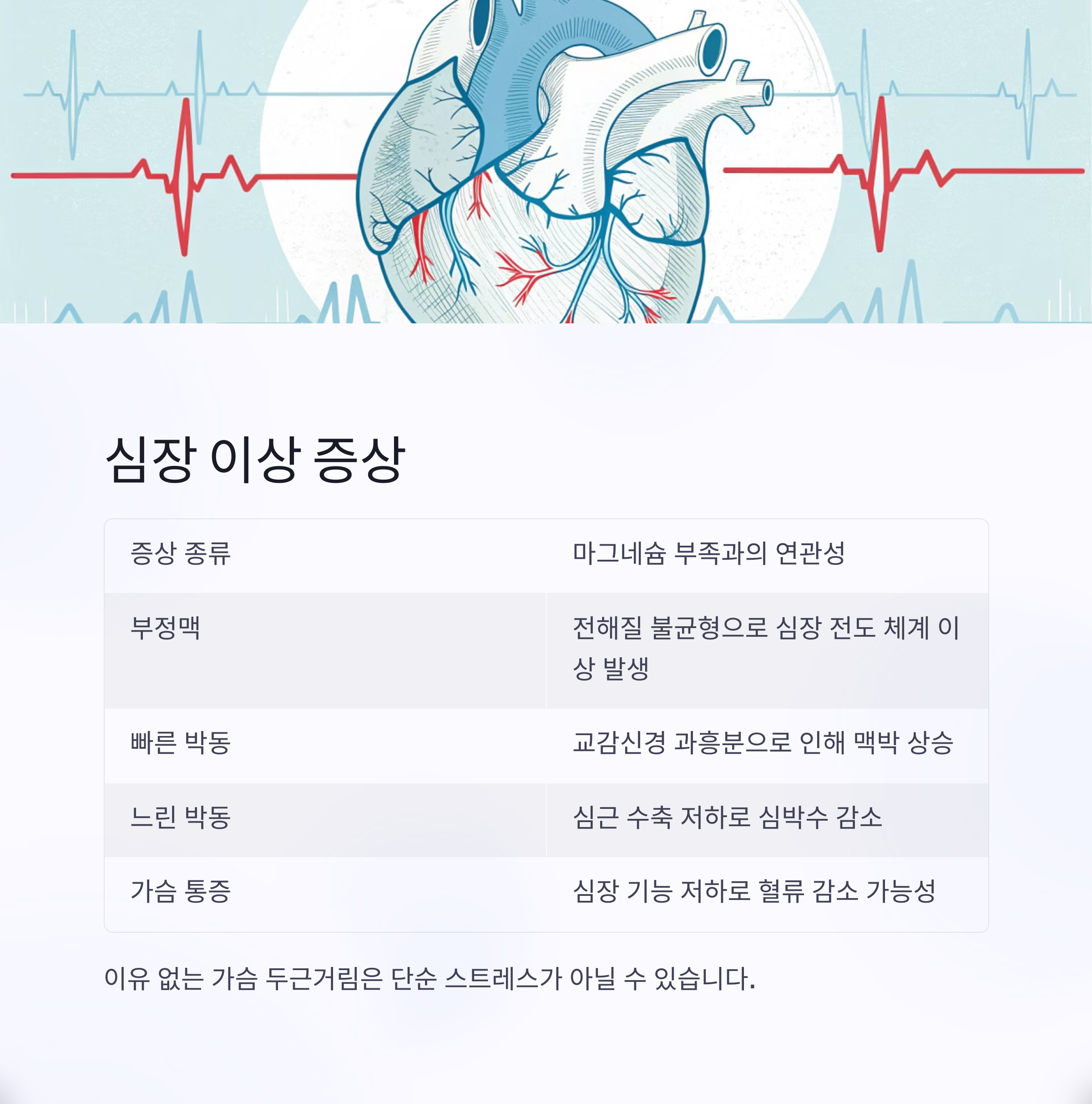 심장 이상 증상