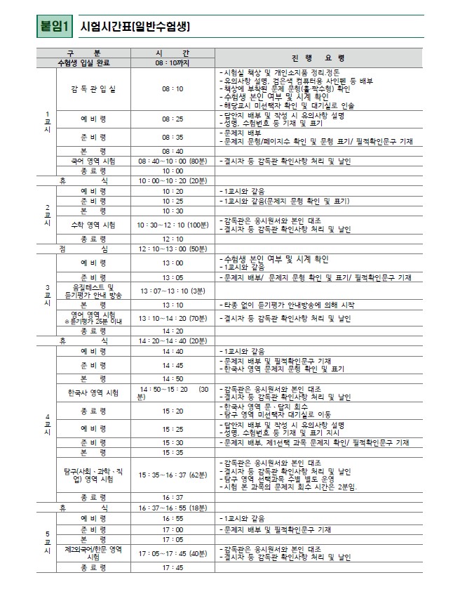 수능시간표(출처: 한국교육과정평가원)