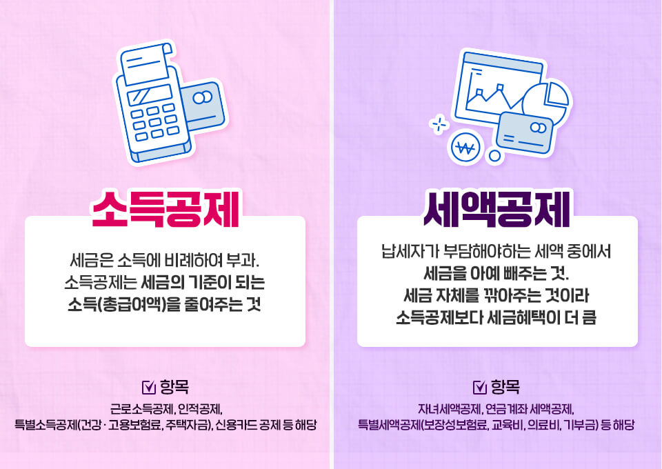 2024년 연말정산 근로소득공제 이렇게 하면 최대로 활용 가능해요