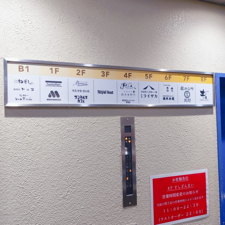 시부야맛집-스시잔마이 방문후기