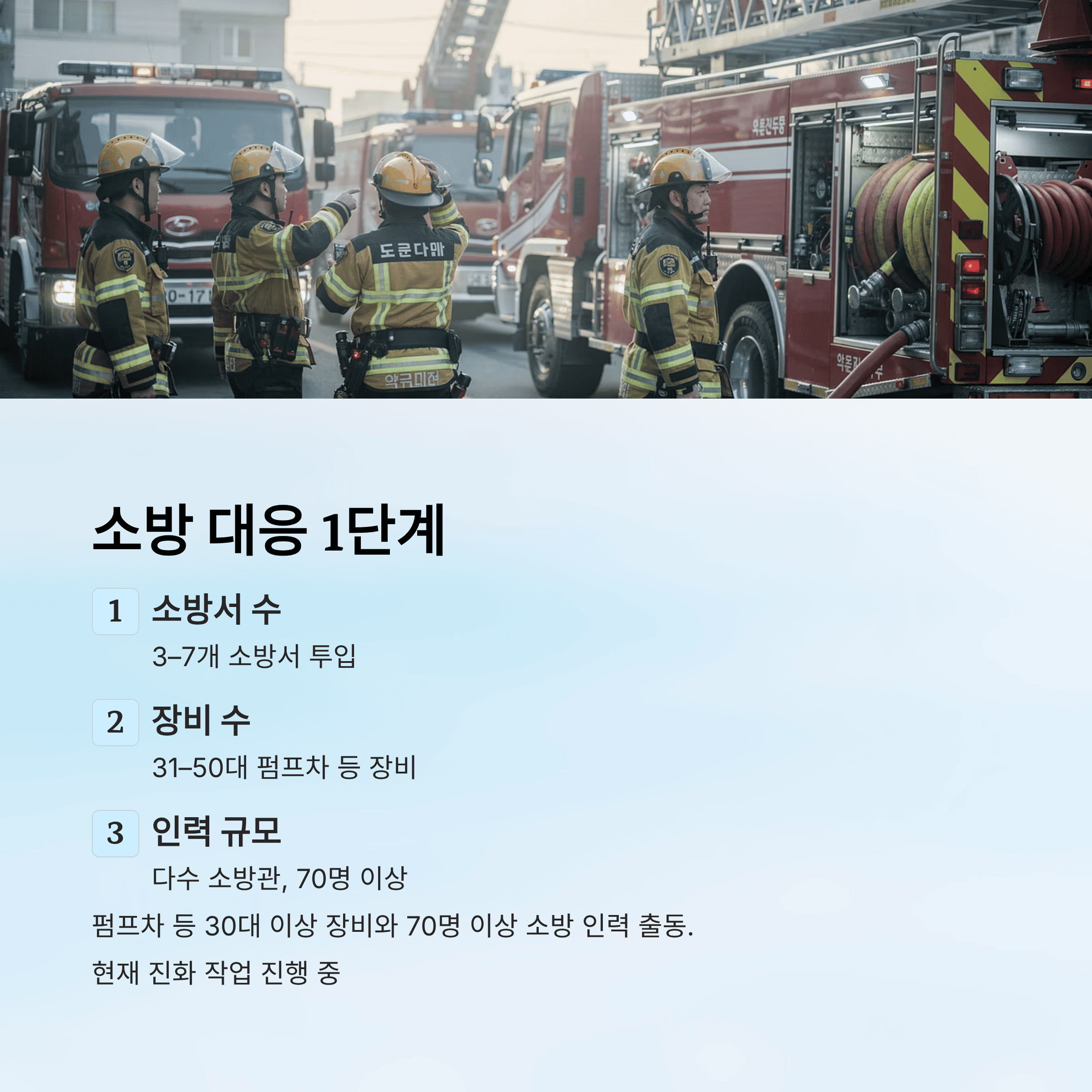 SPC 삼립 시화공장 대형 화재