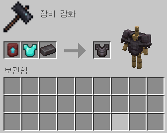 마크 네더라이트 조합법