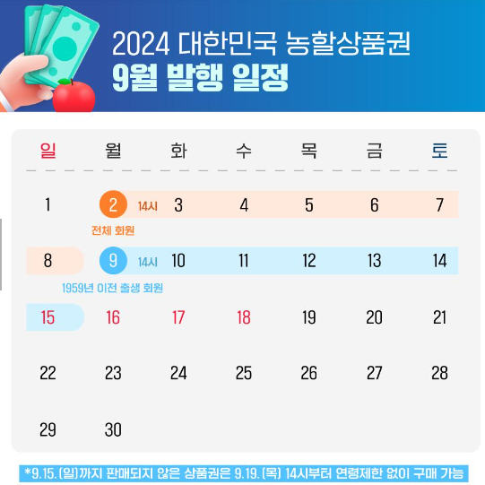 농할상품권 구매가능 일정