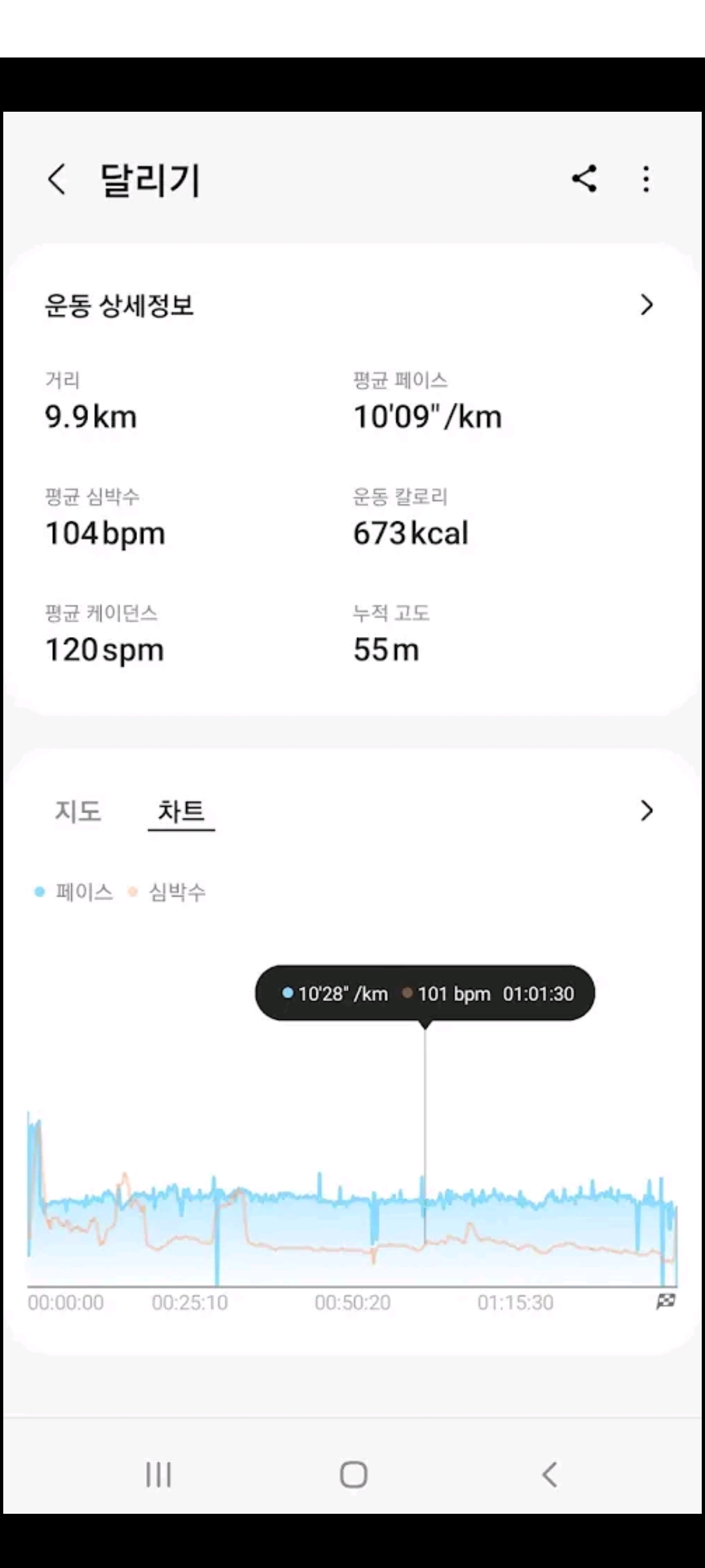 등산이나 자전거 등 다양한 운동 기록 화면