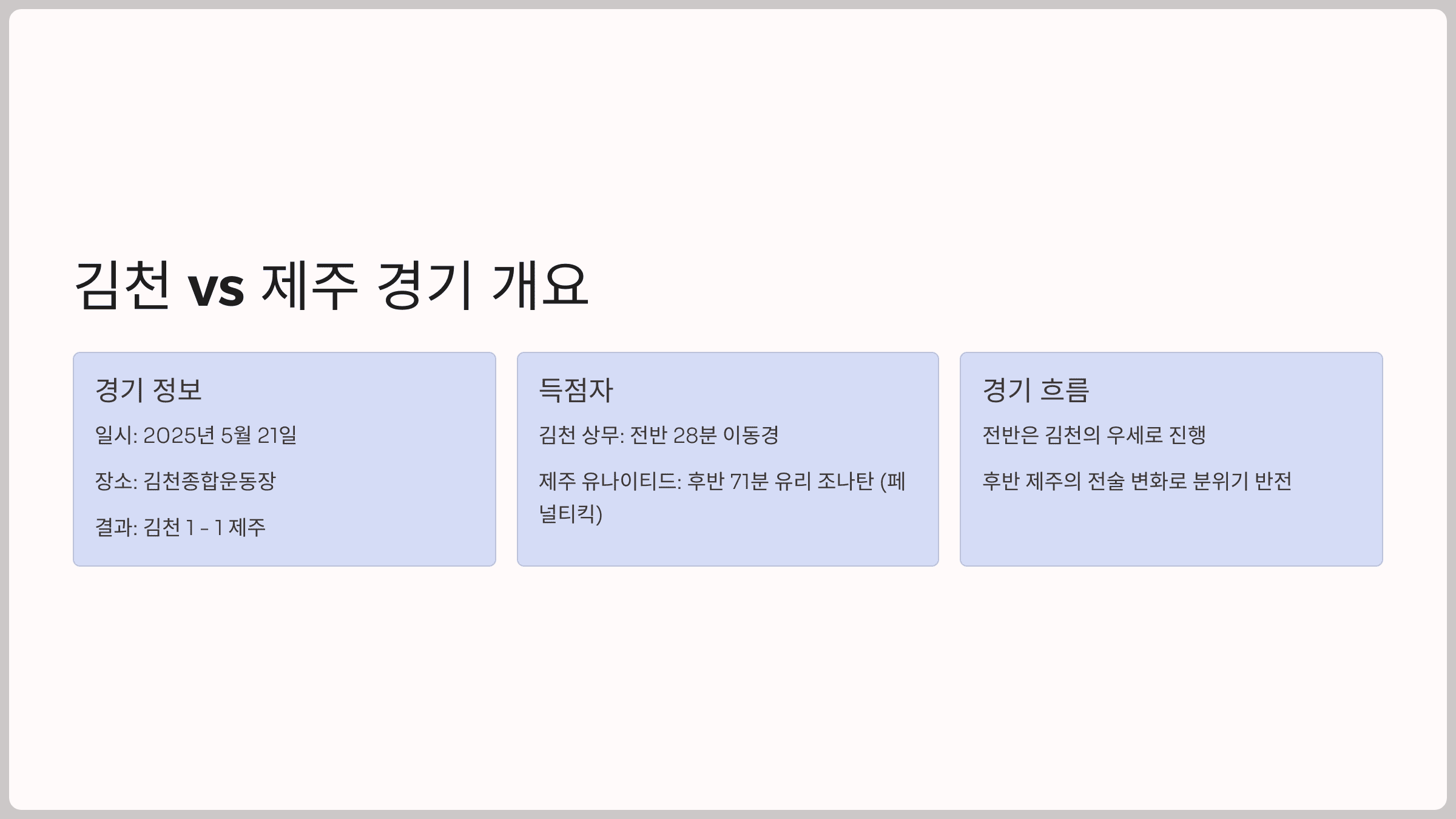 2025시즌 K리그1 R14 김천 vs 제주 경기
