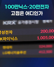 💥 100만 닉스 이후&amp;#44; 시장은 어디를 보나? SK하이닉스 주가에 숨은 진짜 시그널