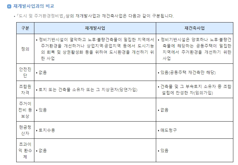 재건축과 재개발의 차이점 비교표