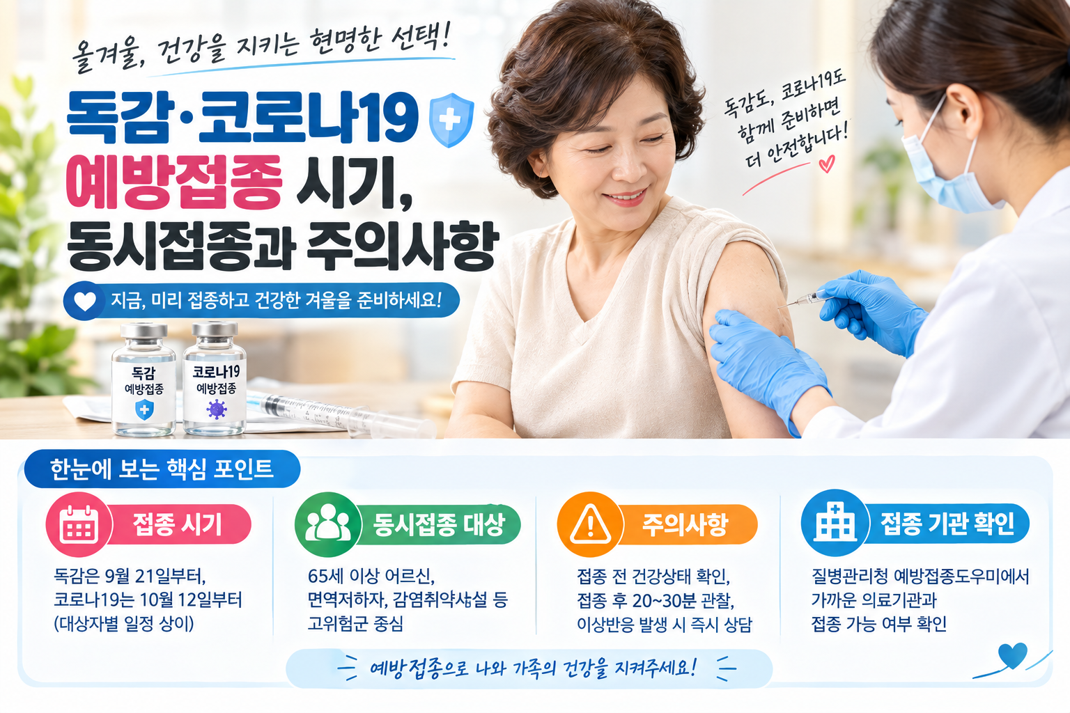 독감,코로나19 예방접종 시기와 동시접종 주의사항