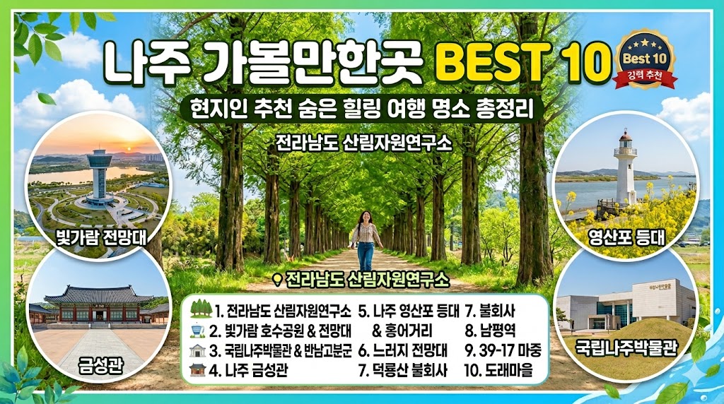 나주 가볼만한곳