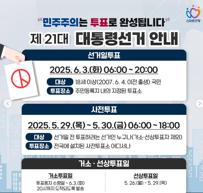 2025 제21대 대통령선거, 안양시 사전투표소 총정리