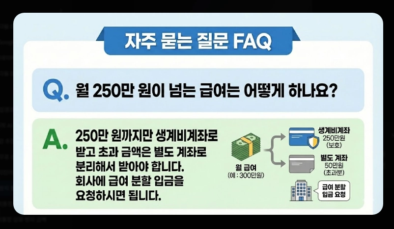 압류방지통장 장단점 비교 [2026년 기준] 생계비계좌 개설 전 반드시 확인할 5가지