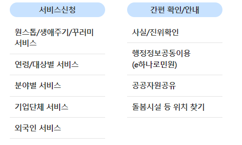 정부24시 홈페이지