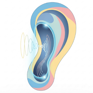 귓속형 보청기 가격 총정리1