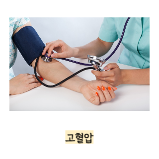 BMI-지수-계산법