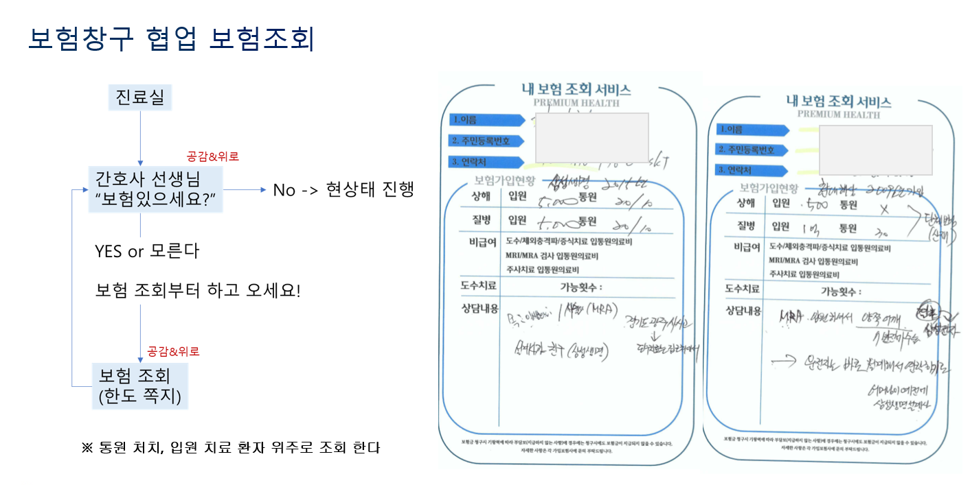 보험 창구 협업 보험 조회_보험 인하우스