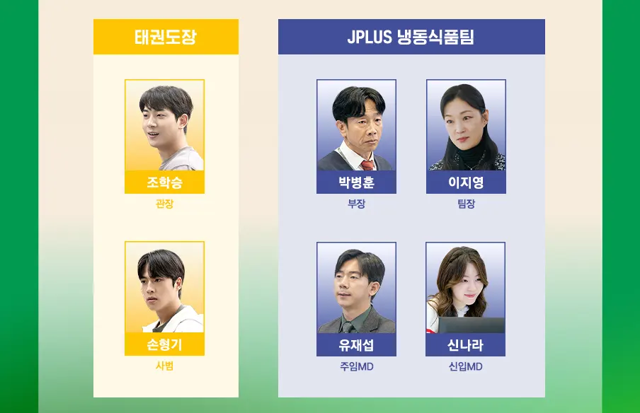인물관계도 주변사람들