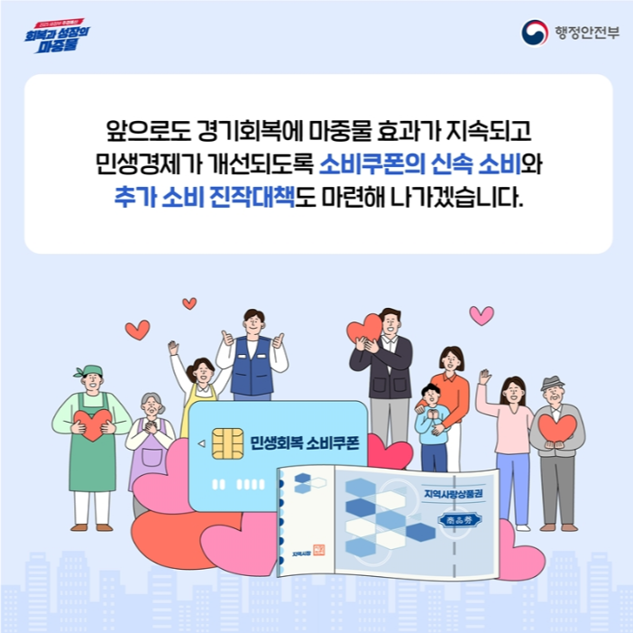 민생회복 소비쿠폰 지급 후