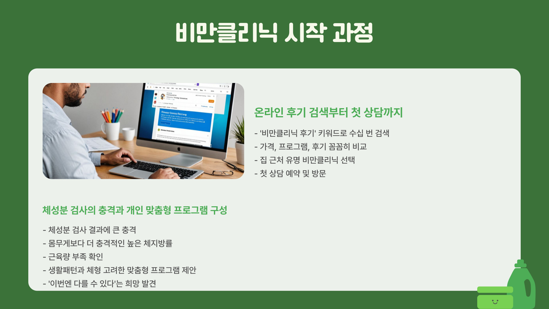 비만클리닉