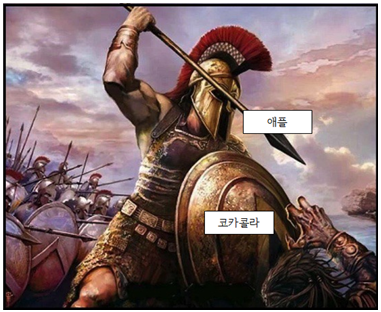 창과방패_장기투자하기좋은주식