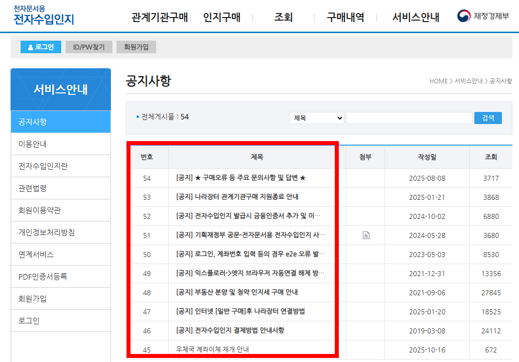 인지세 납부방법 한방 정리