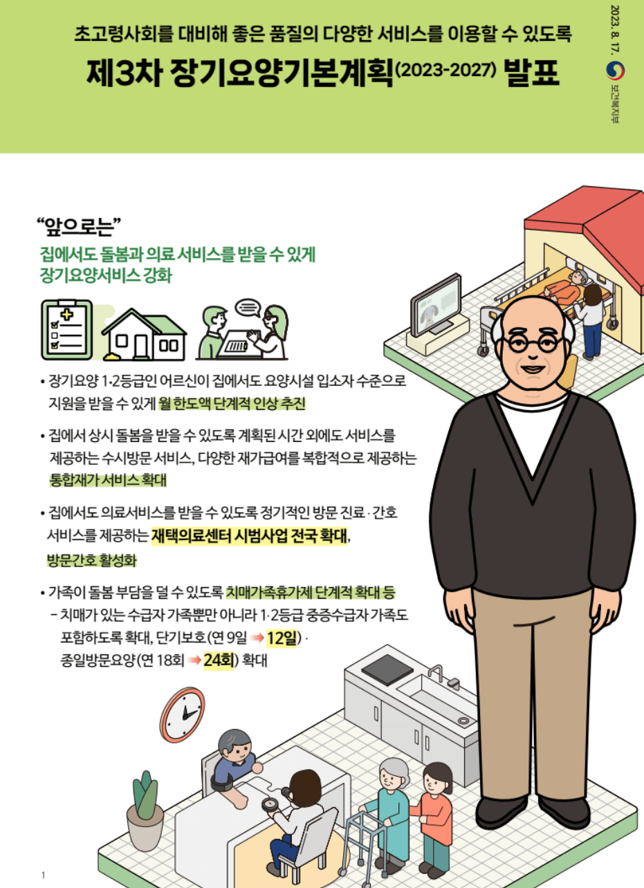 노인장기요양보험 복지