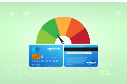 국민행복카드