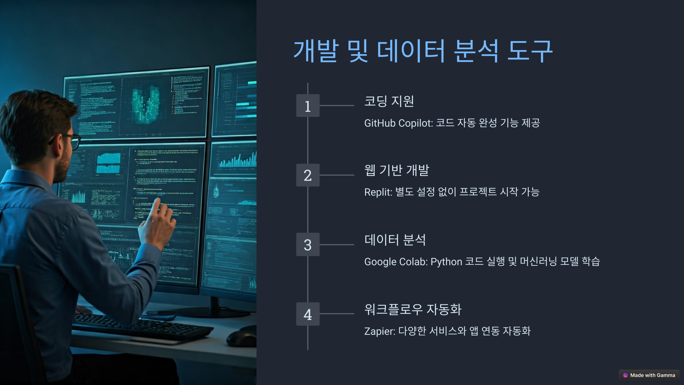 무료 AI도구