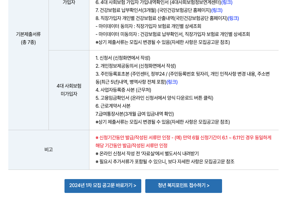 청년복지포인트 