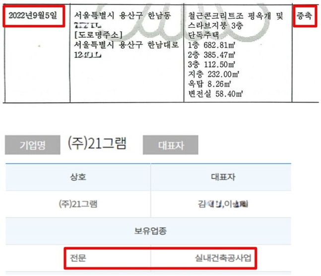 디올백에 감춰진 국정농단 '대통령 관저 공사 비리'