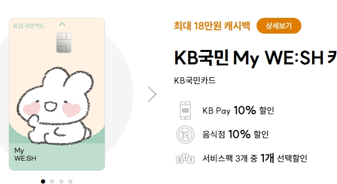 2025년 가장 핫한 신용카드 15종 관련 이미지