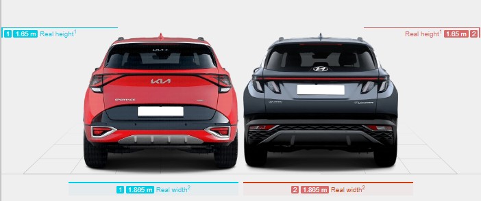 스포티지 투싼 크기비교 후면 - 전장(길이), 전폭(넓이), 전고(높이), 트렁크용량, 무게