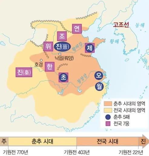 고전문학 필수 도서 한비자의 죽음 뒤 찾아온 춘추전국시대 통일