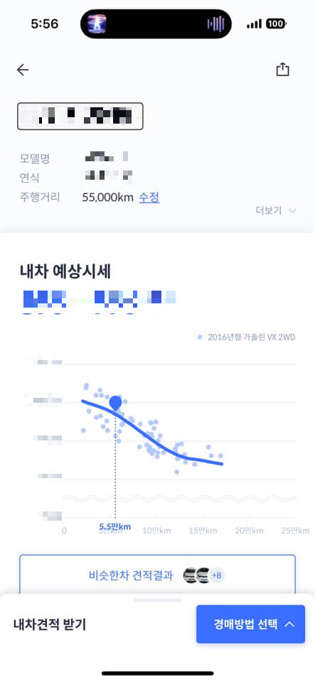내차팔기 헤이딜러, 중고차 판매 방법