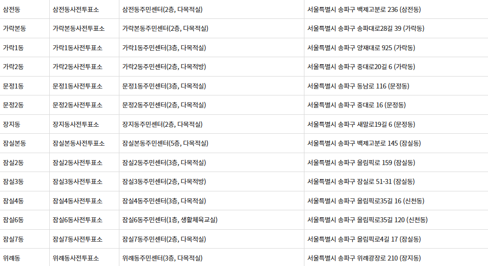 서울 송파구 제21대 대통령선거 사전투표일, 선거일투표장소 확인방법