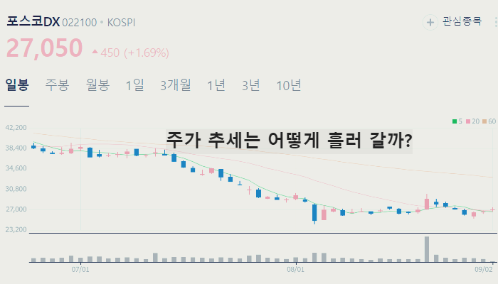 케이뱅크 관련주 대장주 TOP10