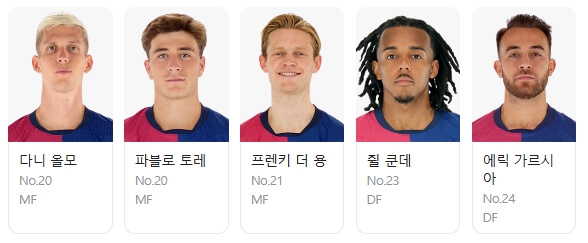 FC 바르셀로나 2025 아시안 투어 출전 선수 명단