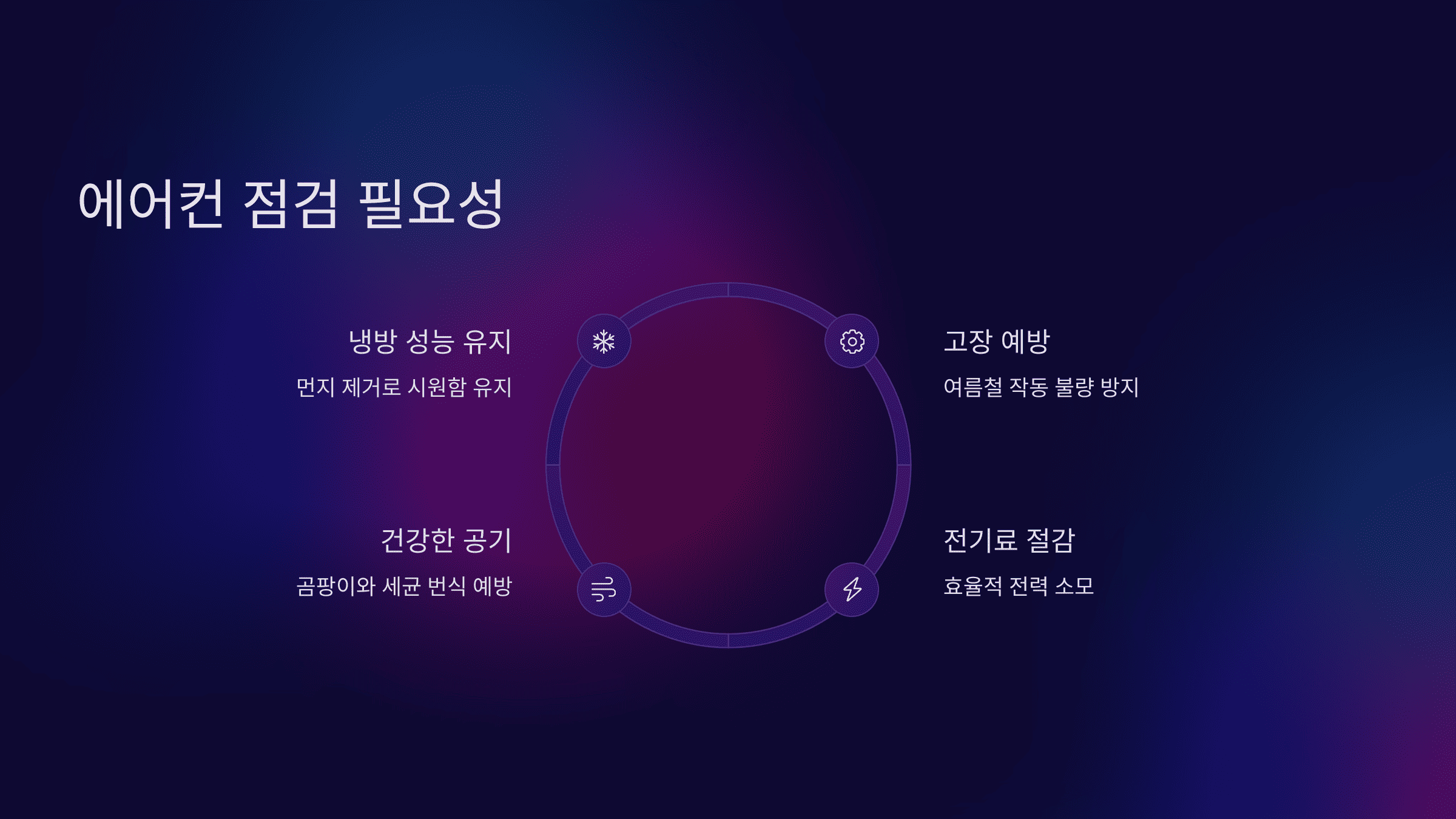 LG 에어컨 사전점검