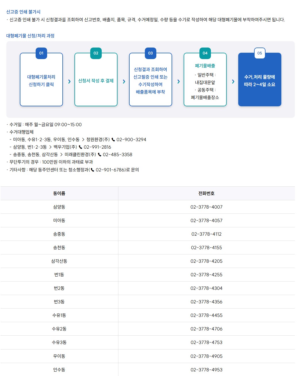 강북구 대형 생활 폐기물 배출 신청 방법·수수료