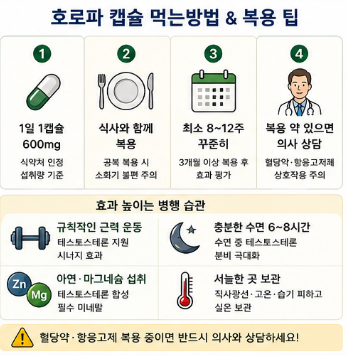호로파-캡슐-효능-후기-가격-먹는방법-성분