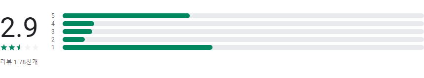 에브리바이크, 내 주변 자전거를 편리하게 이용하세요