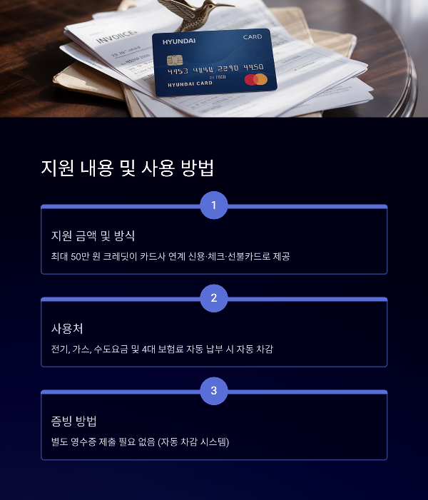 지원 내용 및 사용 방법