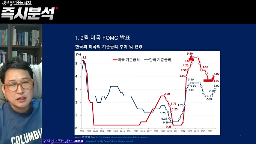 영상 장면