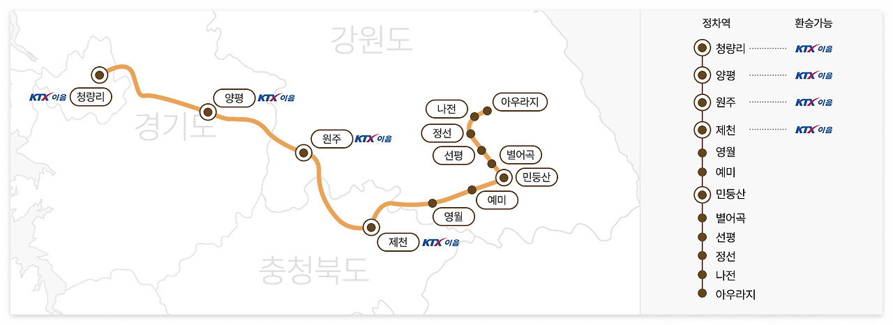 정선아리랑열차 운행 노선도 이미지 / 출처: 한국철도공사