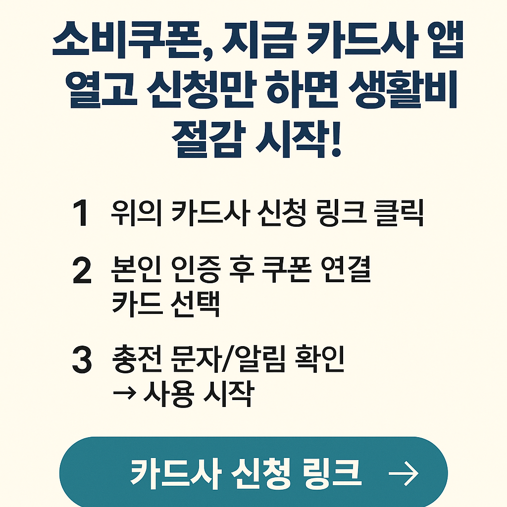 소비쿠폰 카드사 신청 프로세스 이미지