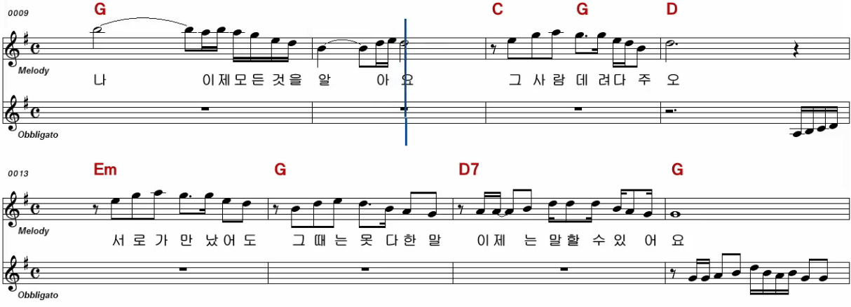바니걸스(토끼자매) - 그 사람 데려다 주오 악보