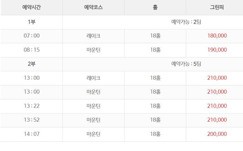 사우스스프링스CC 주중 그린피