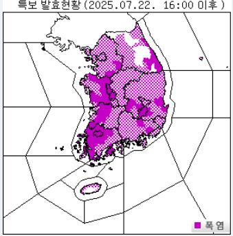 폭염주의보와 경보의 차이