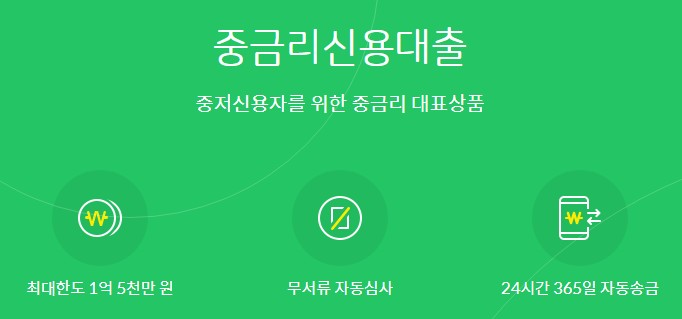 사이다뱅크 대출상품 금리, 이자, 대상, 한도 - 중금리신용대출, 79대출, 마이너스통장, 비상금대출, 사잇돌2